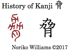 History of Kanji 脅