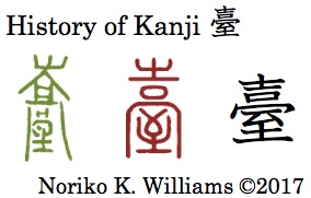 History of Kanji 臺