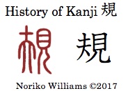 History of Kanji 規