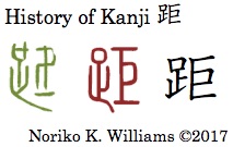 History of Kanji 距
