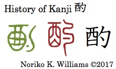 History of Kanji 酌