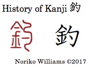 History of Kanji 釣