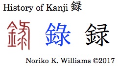 History of Kanji 録