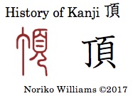 History of Kanji 頂