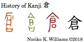 History of Kanji 倉