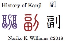 History of Kanji 副