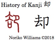 History of Kanji 却