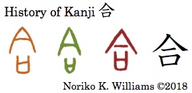 History of Kanji 合