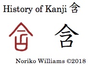 History of Kanji 含