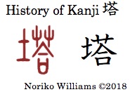 History of Kanji 塔