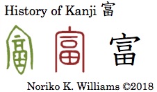 History of Kanji 富