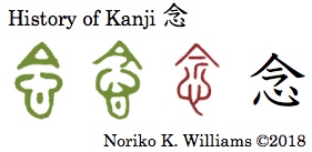 History of Kanji 念