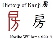 History of Kanji 房