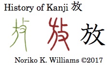 History of Kanji 放