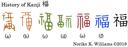 History of Kanji 福