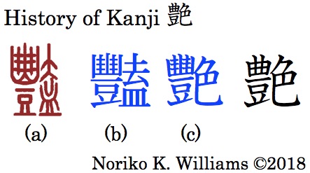 History of Kanji 艶