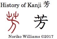 History of Kanji 芳