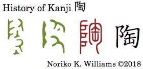 History of Kanji 陶