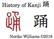History of Kanji 踊