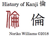 History of Kanji 倫