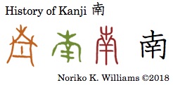 History of Kanji 南