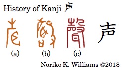 History of Kanji 声
