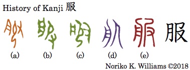 History of Kanji 服