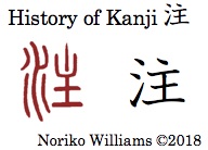 History of Kanji 注