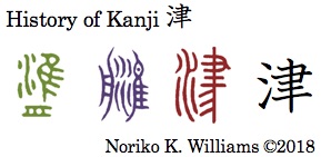 History of Kanji 津