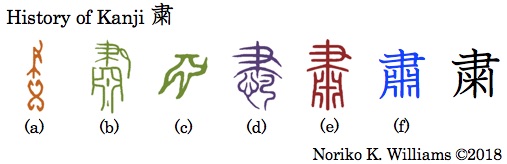 History of Kanji 粛