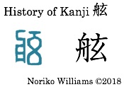 History of Kanji 舷