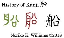 History of Kanji 船