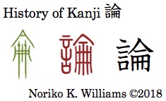 History of Kanji 論