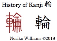 History of Kanji 輪
