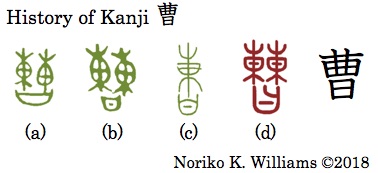 HIstory of Kanji 曹