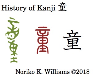 History of Kanji 童