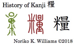 History of Kanji 糧