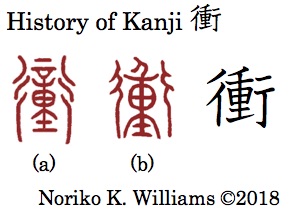 History of Kanji 衝