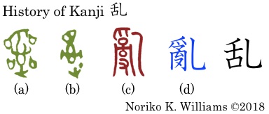 History of Kanji 乱