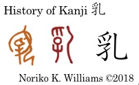 History of Kanji 乳