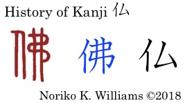 History of Kanji 仏