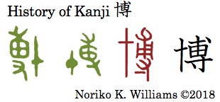 History of Kanji 博