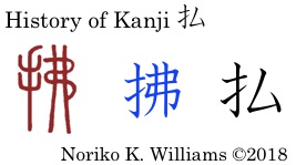 History of Kanji 払
