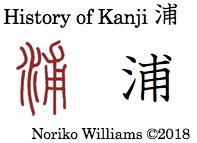 History of Kanji 浦