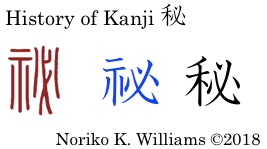 History of Kanji 秘