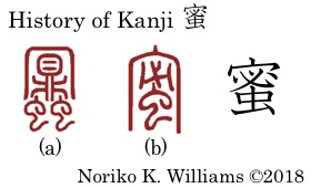 History of Kanji 蜜
