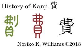 History of Kanji 費
