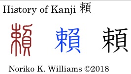History of Kanji 頼