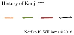History of Kanji 一