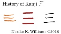 History of Kanji 三